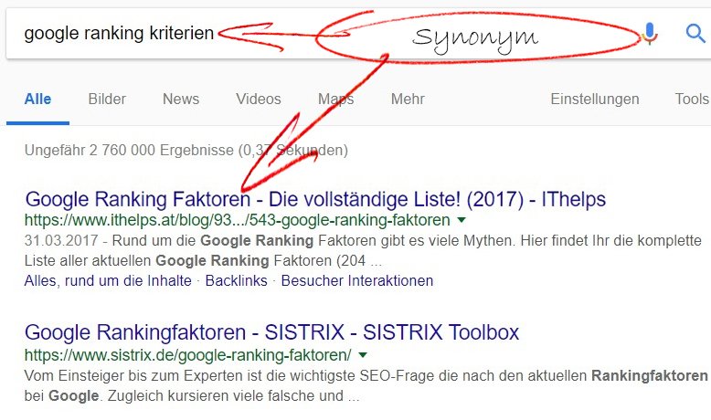 serp snippet mit synonym im title tag