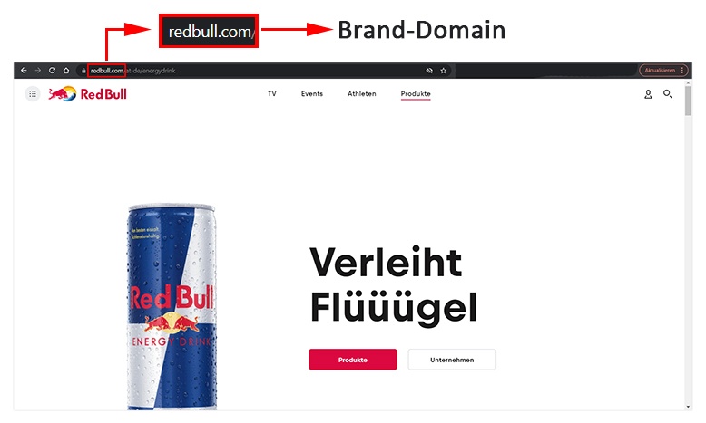 darstellung einer brand domain