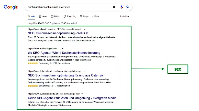 organische suchergebnisse in google